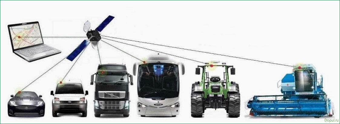 GPS мониторинг транспорта: эффективная система контроля и оптимизации