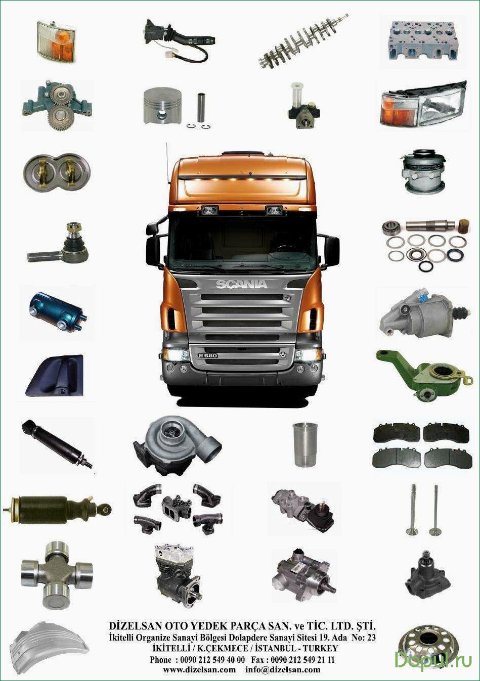 Как выбрать качественные запчасти для грузовиков Volvo: советы и рекомендации
