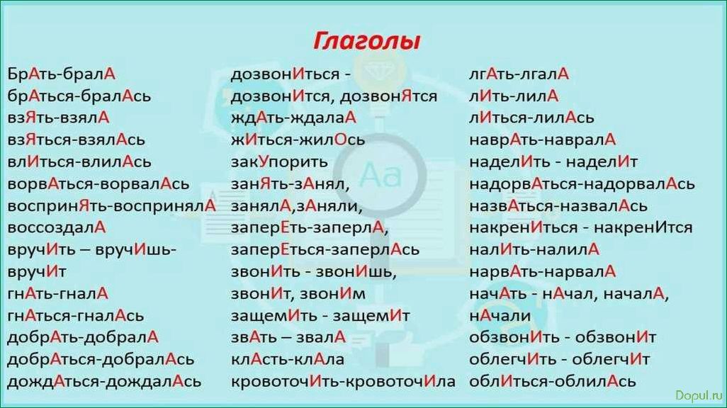 Как правильно ударять слова в Русском Языке для избежания ошибок и недоразумений